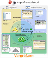 graphischer Simulationsplan